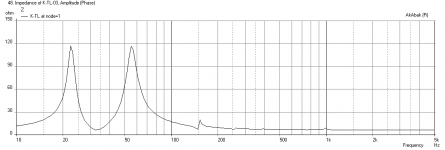 Knator-FE206E-Impedance-Choke-0.35X.png