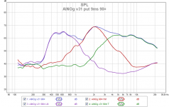 ainog v31 out 90¤ 9ms all indiv 13.png