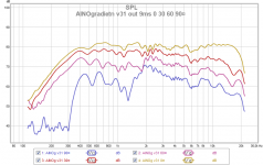 ainog v31 out 0 30 60 90¤ 9ms 112.png