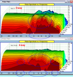 NaO Polar comp.png