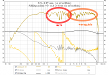 ainog v31 out 6ms 0¤ spl phase info.png