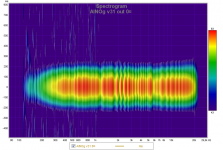 ainog v31 out 0¤ decay spectr.png