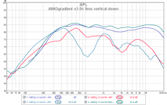 ainog v3 out vertical down.png