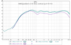 ainog v3 out vertical up.png