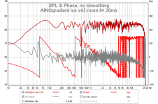 ainog ice v42 room 0¤ spl phase 20ms nosmo.png
