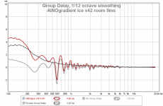 ainog ice v42 room 0¤ gd 9ms.png