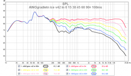 ainogice v42 in 0 15 30 45 60 90¤ 100ms 13.png