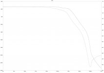 compdiff 7 afec AC Analysis.jpg