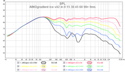 ainogice v42 in 0 15 30 45 60 90¤ 9ms 13.png