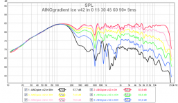 ainogice v42 in 0 15 30 45 60 90¤ 9ms 112.png