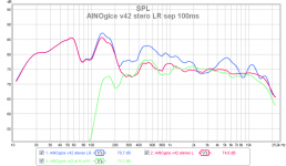 ainogice v42 stereo lr sep 100ms 13.png