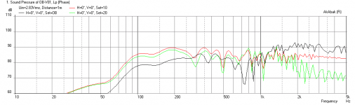 OB-Large-FR13-freq.png