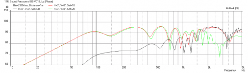 OB-Small-FR13-freq.png