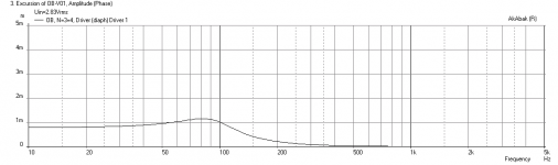 OB-Large-FR13-Displ.png