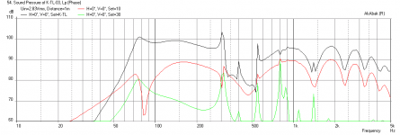 Kantor-FRS8-0.47X-Freq-1m.png