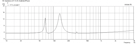 Kantor-FRS8-0.47X-Impedance-choked-0.7x.png
