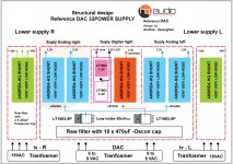 Audio HW - DAC-END R02.jpg