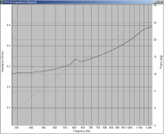MW144_impedance_zoom.png