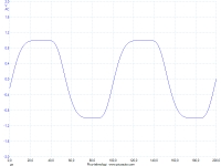 10kHz.png