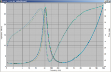 free_air_impedance.png
