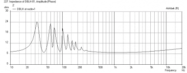 DBLH-Impedance.png