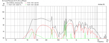 Karlsonator-6.5X-Dual-TC9FD-Freq-3m.png