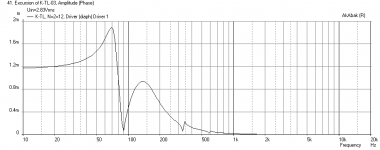 Karlsonator-6.5X-Dual-TC9FD-Displ.png