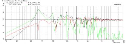 Metronome-NS3-Freq-60in-wall-1m.png