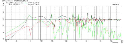 Metronome-NS3-Freq-60in-wall-1m-Opimized.png