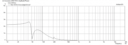 Metronome-NS3-Freq--Opimized-Displ.png