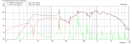 Knator-ANSuper8-Freq-1m.png