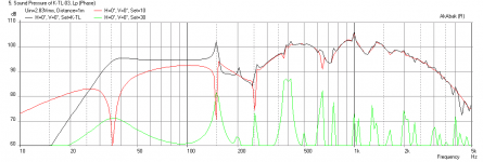 Knator-ANSuper8-Freq-1m-0.5X-choke.png