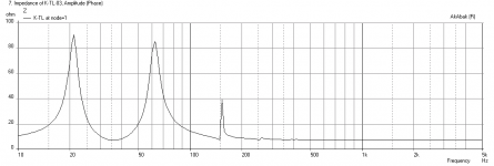 Knator-ANSuper8-Impedance-1m-0.5X-choke.png