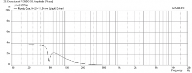 Rondo-48-in-Super8-Displ.png