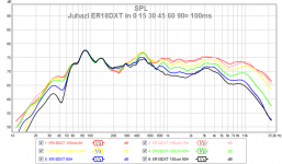 er18dxt in 0 15 30 45 60 90¤ 100ms 13.png