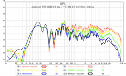 er18dxt in 0 15 30 45 60 90¤ 20ms 112.png