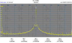 Juli -3 dBV distortion and jitter.PNG