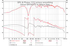 er18dxt in 0¤ spl phase 9ms.png