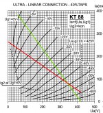 KT88 loadlines.jpg KT88 loadlines.jpg