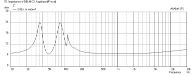 DBLH-03-Impedance.png