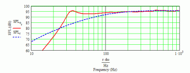 Philips AD 9710M Metronome - Troels measured.gif