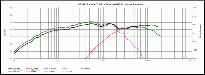 FR w chmfr 3.3R removed.gif