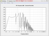 0.5-PI-50 volts-12mm.jpg