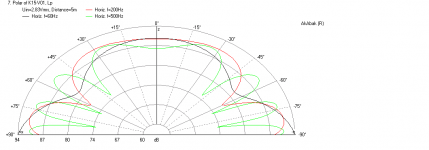 K15-1954-Betsy-Polar-5m.png