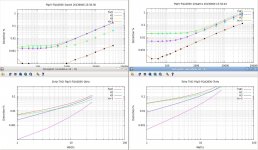 F6p5-FQA2836-plots.jpg