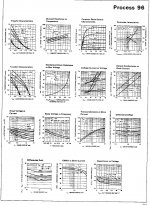 process 96 pg. 2 001.jpg