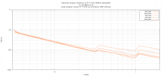 reference_thd_20_to_20k.png