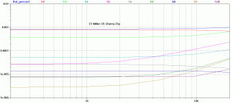 CFA4thd.gif