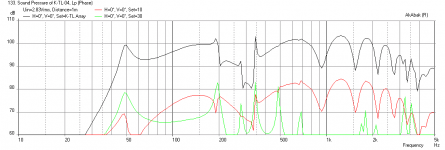 Kanator-TC9FD-Array-Freq-1m.png