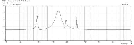 Kanator-TC9FD-Array-Impedance.png